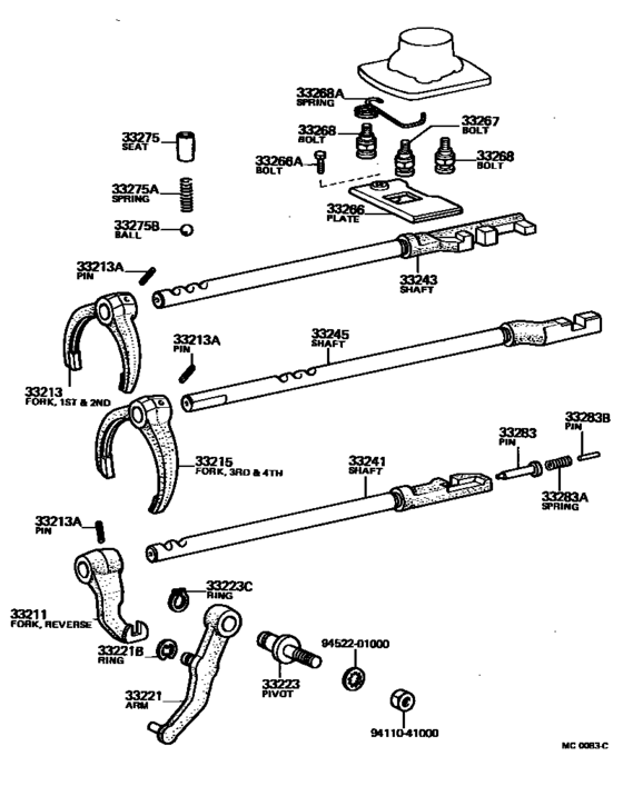 Gear Shift Fork & Lever Shaft (Mtm)
