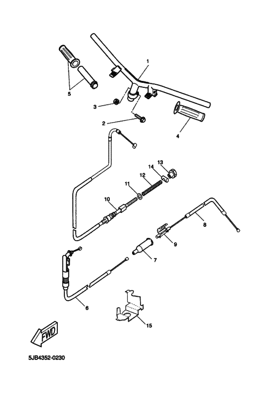Steering handle & cable