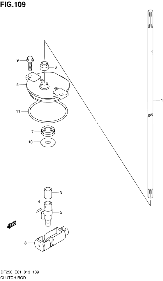 Clutch rod