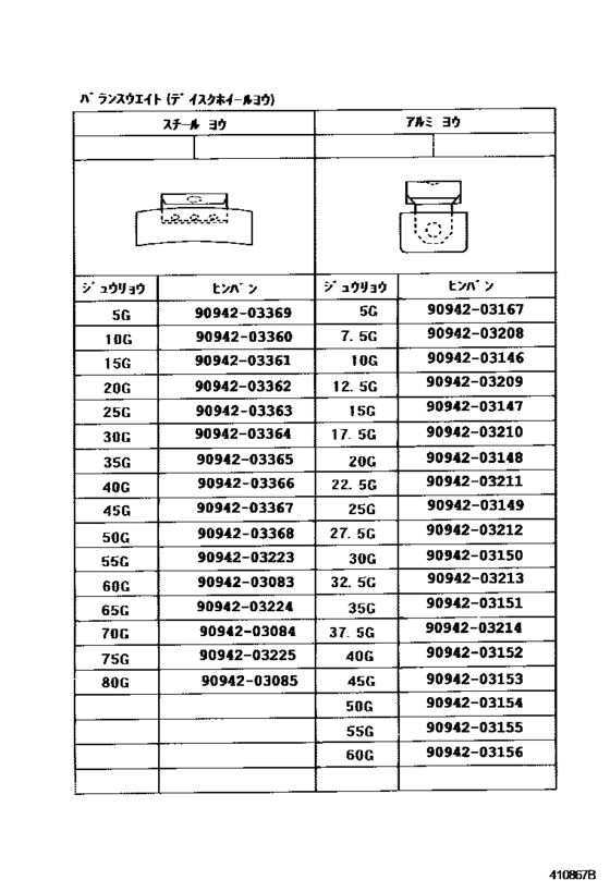 Disc Wheel & Wheel Cap