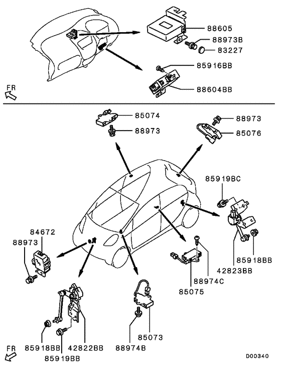 Relay,flasher & sensor