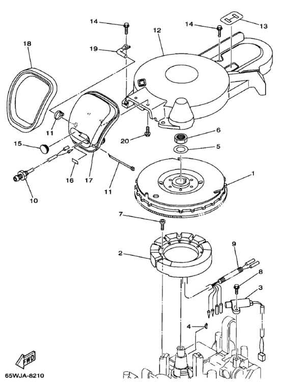 Generator