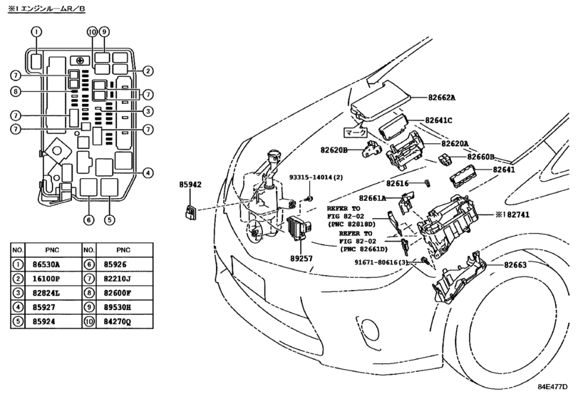 Switch & Relay & Computer