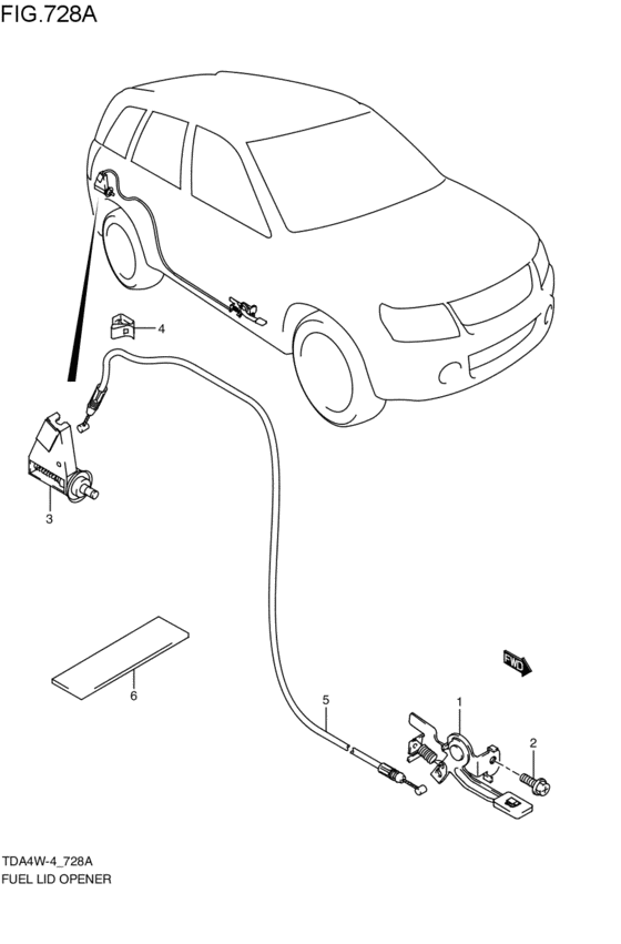 フューエルリッドオープナ