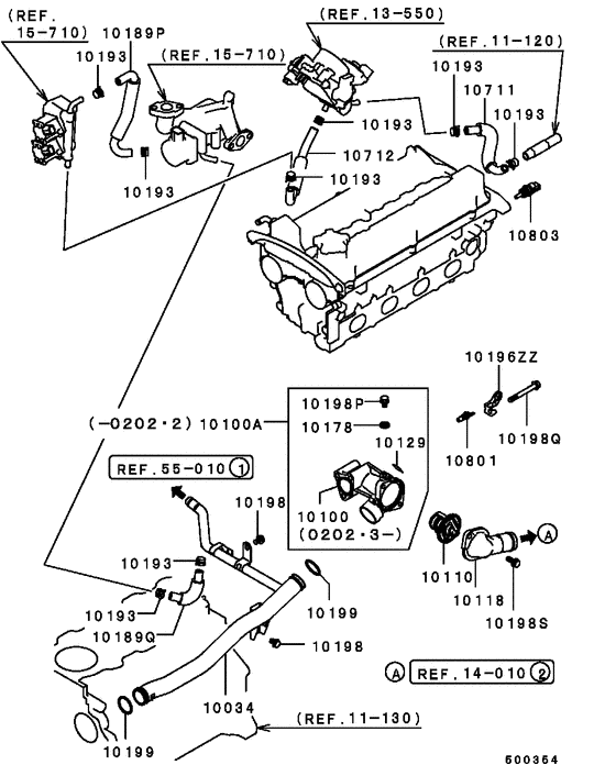 Water pipe & thermostat
