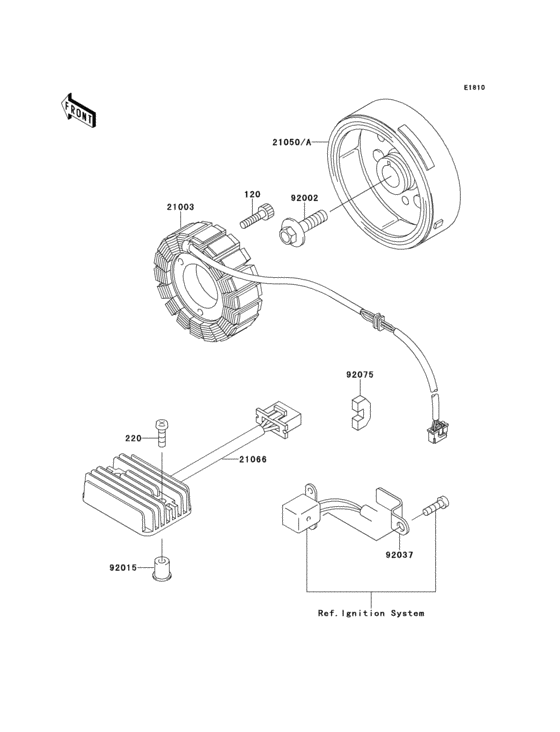 Generator
