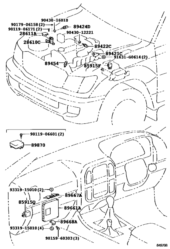 Electronic Controled Diesel (Ecd)