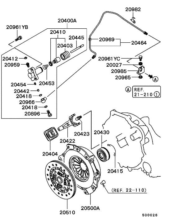 Clutch & clutch release