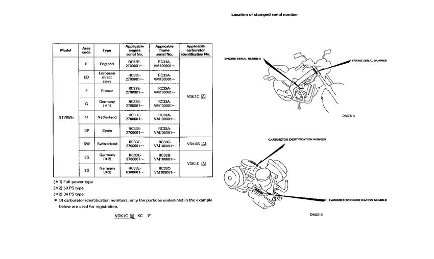 *Applicable serial numbers