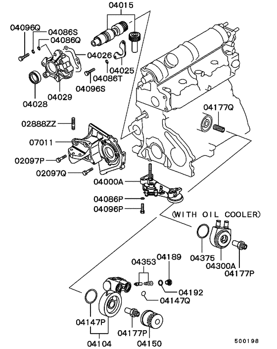 Oil pump & oil filter