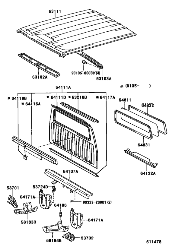 Roof Panel & Back Panel