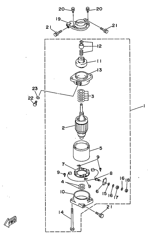 Starting motor