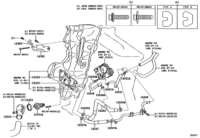 Radiator & Water Outlet