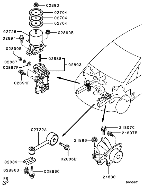 Engine mounting & support