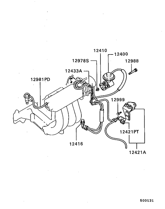 Emission control