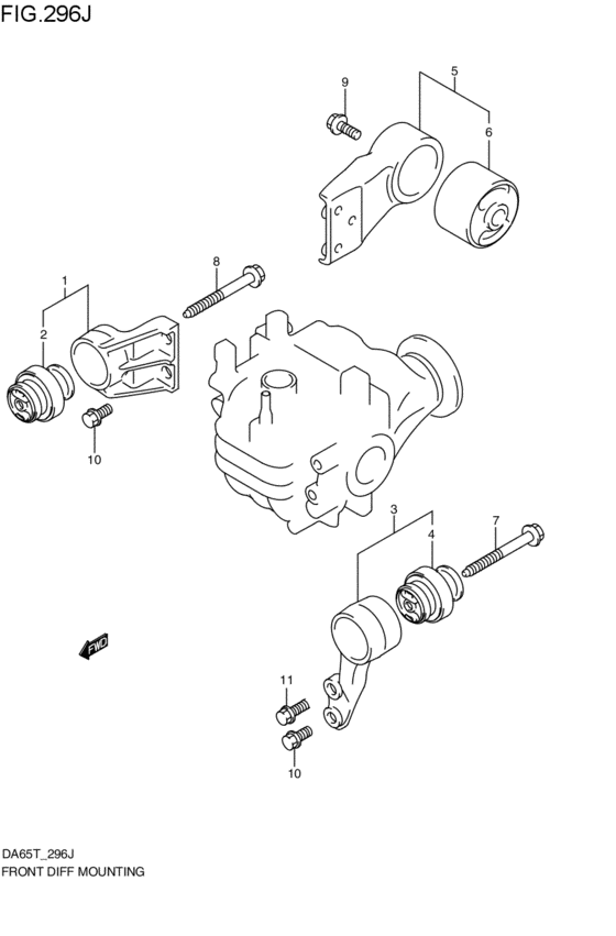 フロントデファレンシャルマウンチング