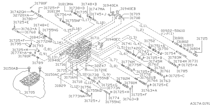 Control valve (atm)