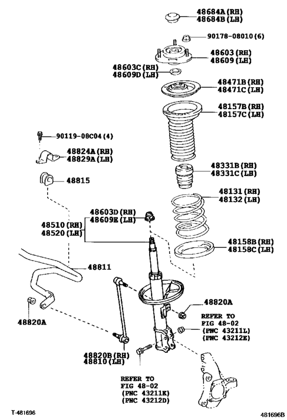 Front Spring & Shock Absorber