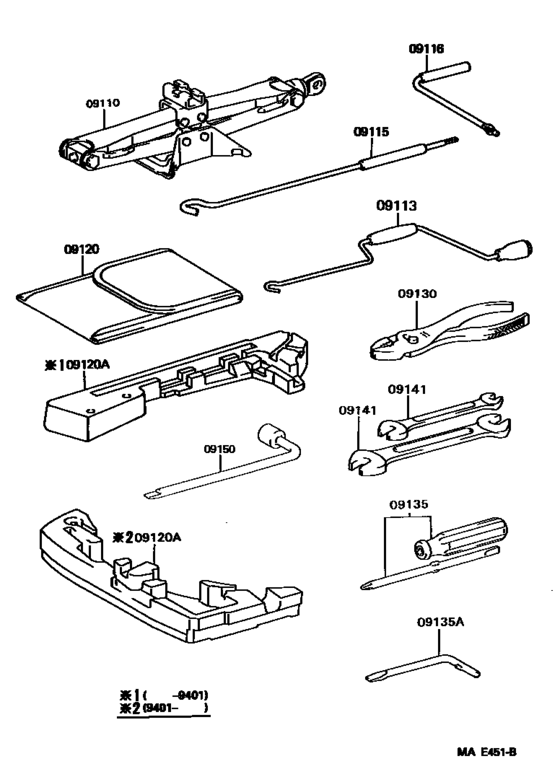 Standard Tool