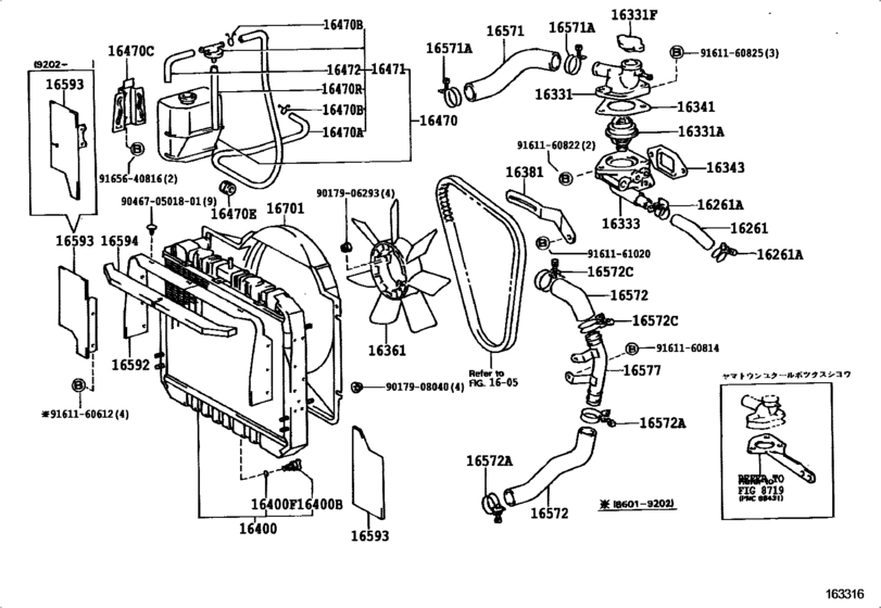 Radiator & Water Outlet