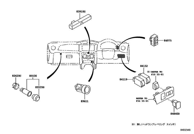 Switch & Relay & Computer