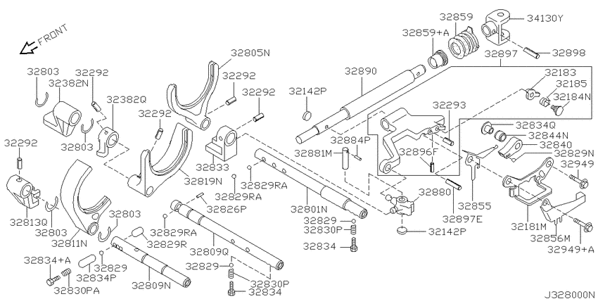 Transmission shift control