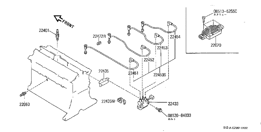 Ignition System