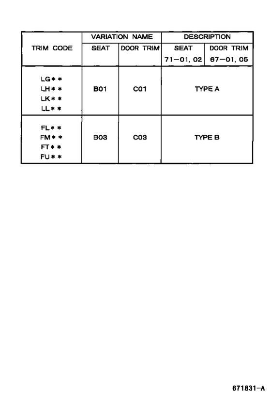 Rear Door Panel & Glass