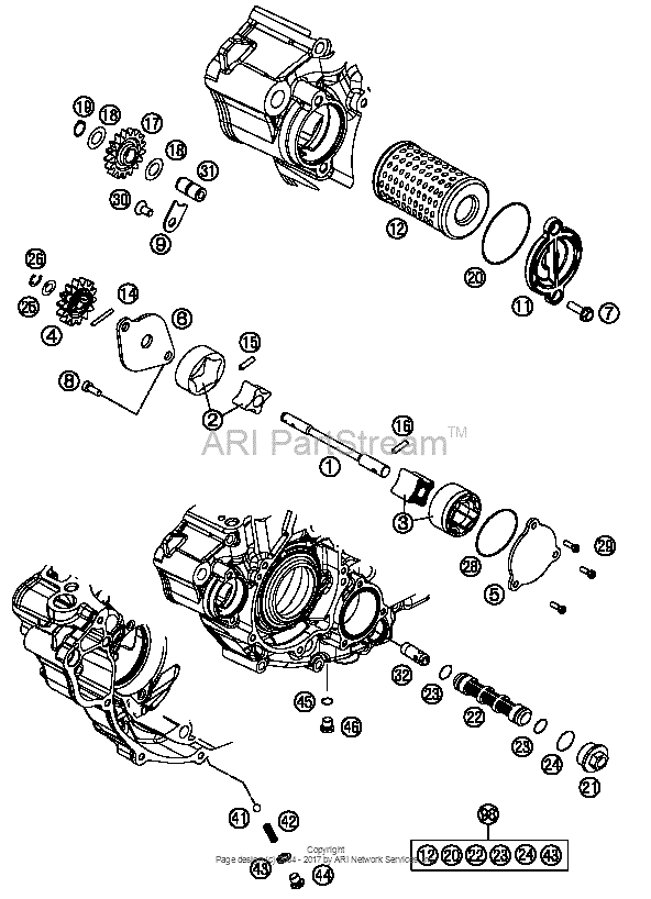 Lubricating System