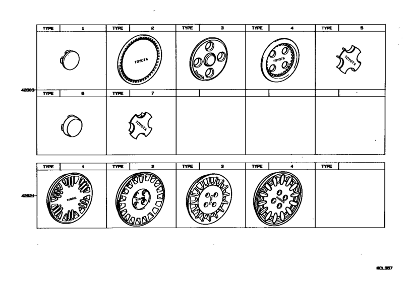 Disc Wheel & Wheel Cap