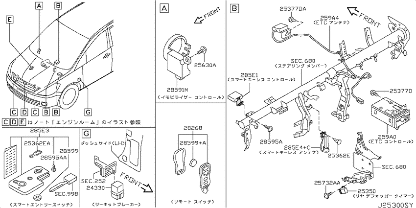 Electrical unit