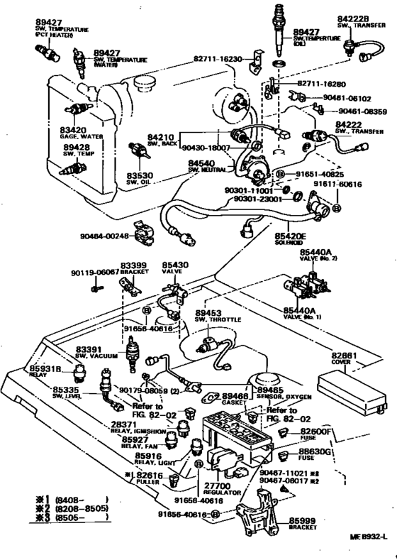 Switch & Relay & Computer