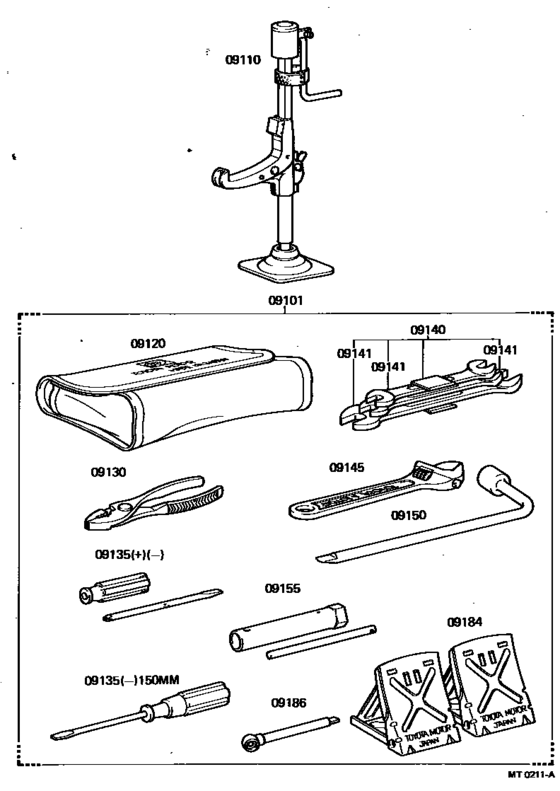 Standard Tool