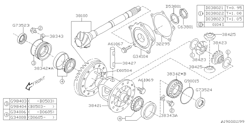 Differential (transmission)