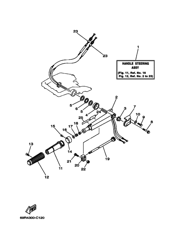 Steering