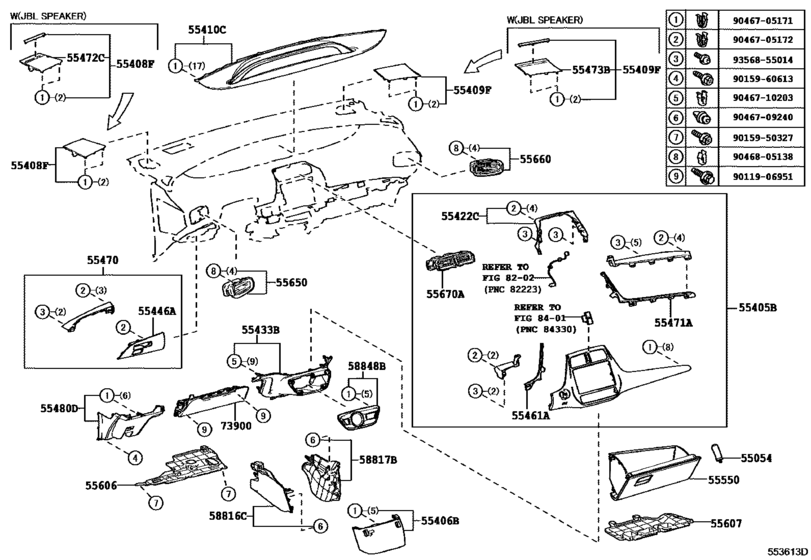 Instrument Panel & Glove Compartment