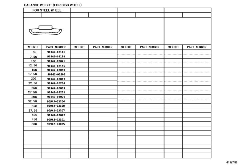 Disc Wheel & Wheel Cap