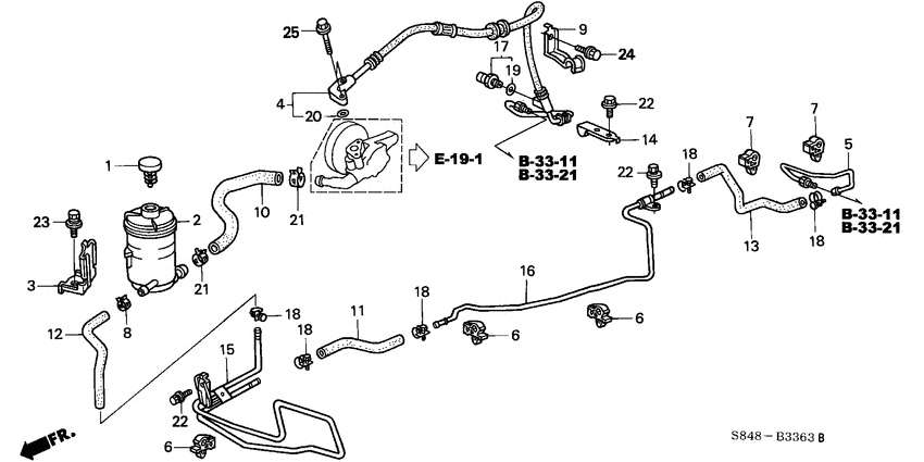 Power steering lines