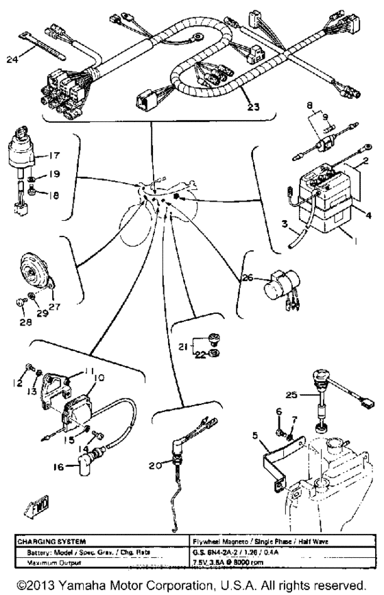 Electrical