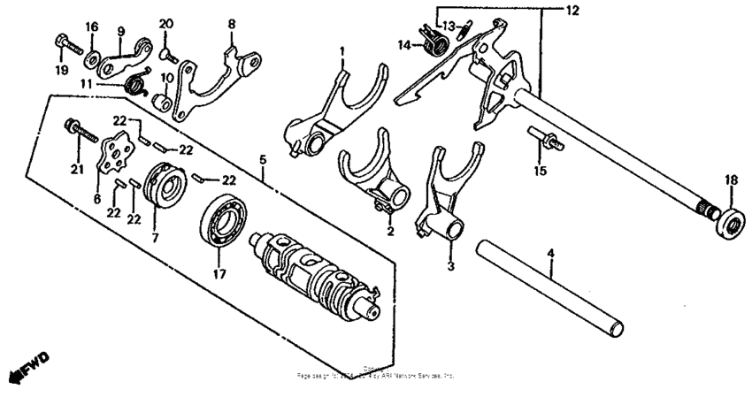 Gearshift drum