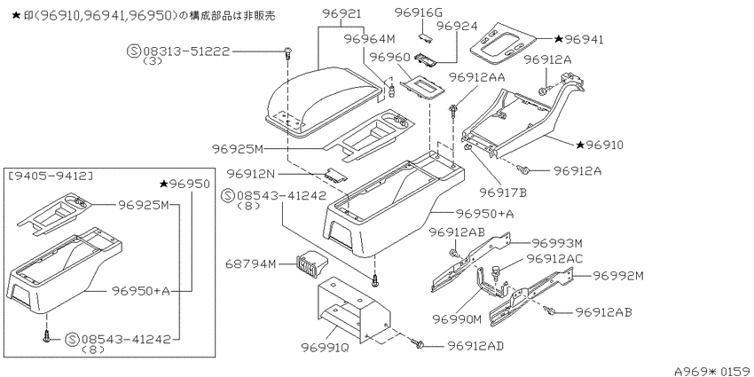 Console box