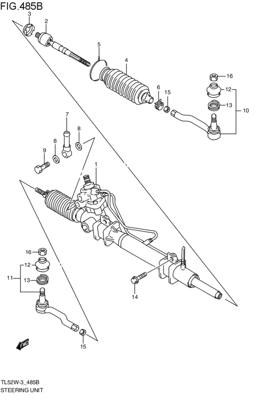 steering unit
