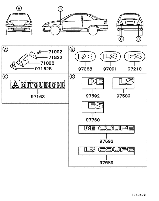 Ornament,mark & emblem