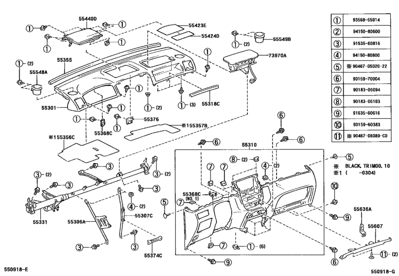 Instrument Panel & Glove Compartment