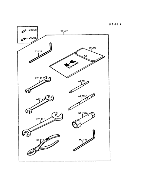 Owner's tools