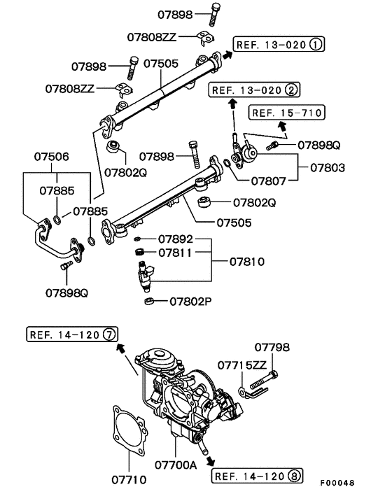 Injector & throttle body