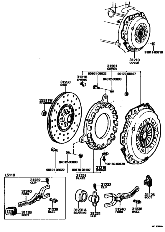 Clutch & Release Fork