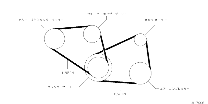 Fan,compressor & power steering belt
