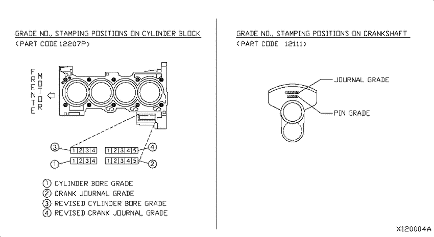 Piston,crankshaft & flywheel