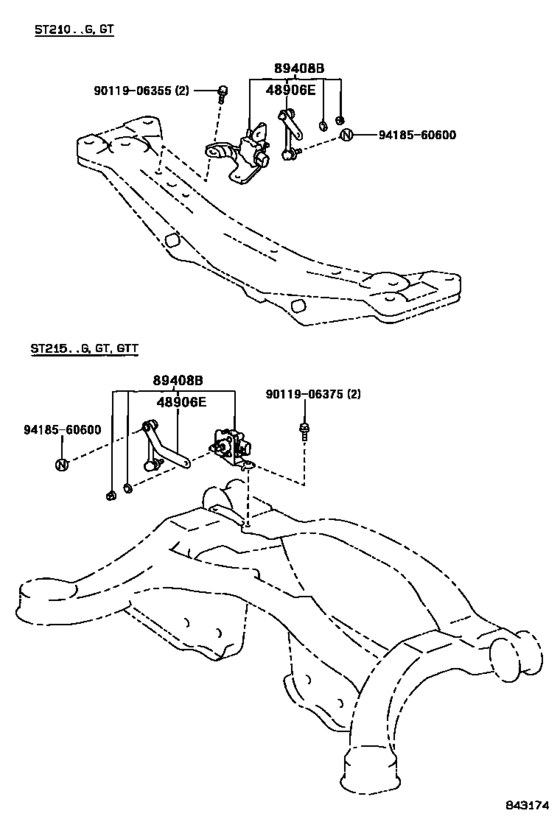 Electronic Height Control